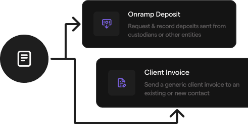 Transaction tracking illustration