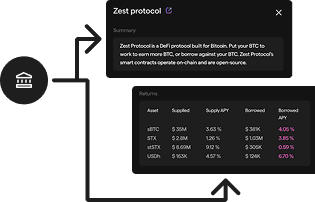 Asset growth illustration