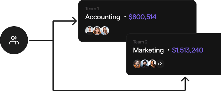 Manage Teams